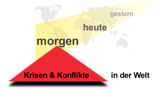 Krisen & Konflikte